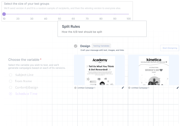 Find What Works with A/B Testing