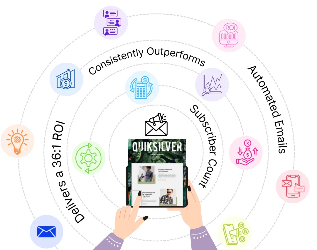 Key factors influencing email marketing costs