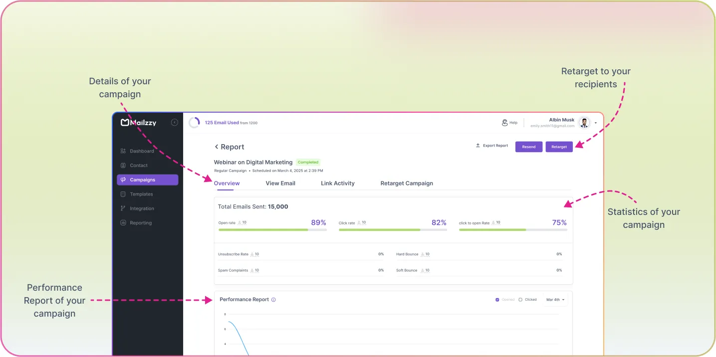 Stay Informed with Our Marketing Campaign Monitoring
