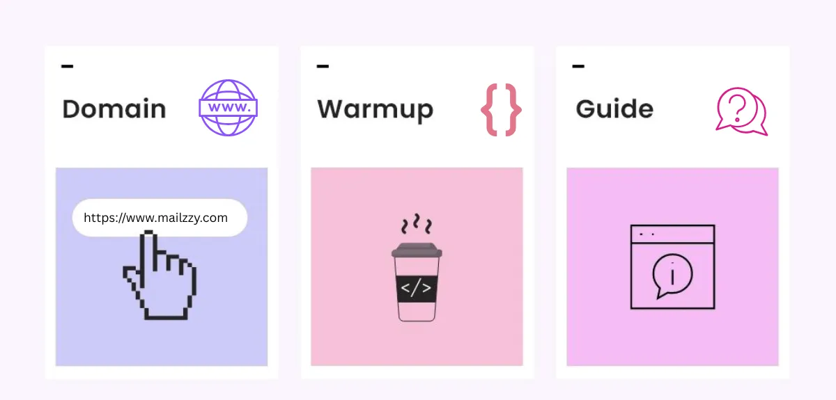 Domain warm-up Analogy