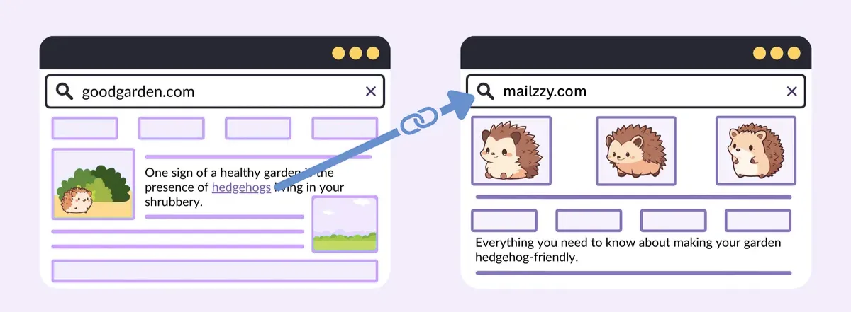 Email layout with SEO-optimized anchor text and links