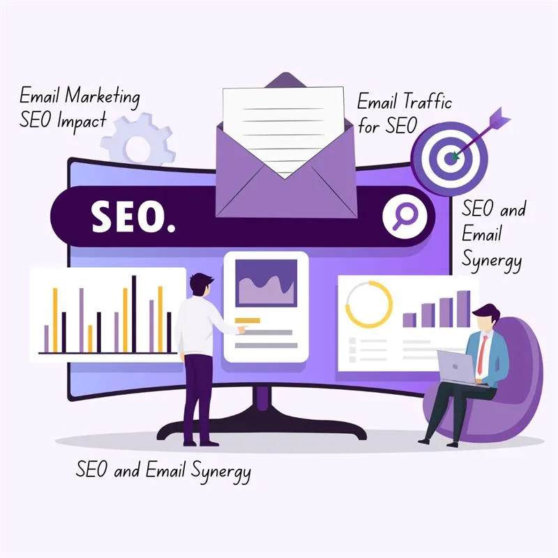 Visual representation of email campaigns driving traffic to SEO landing pages