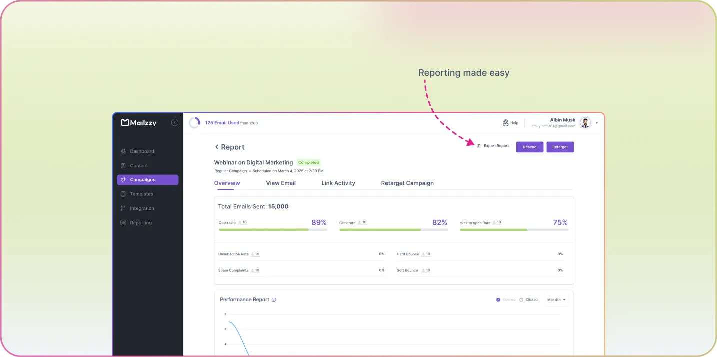 Gain Insights with Our Email Campaign Reporting Tools