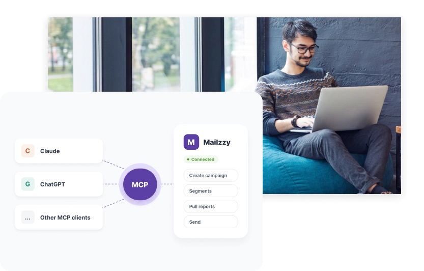 Integrations