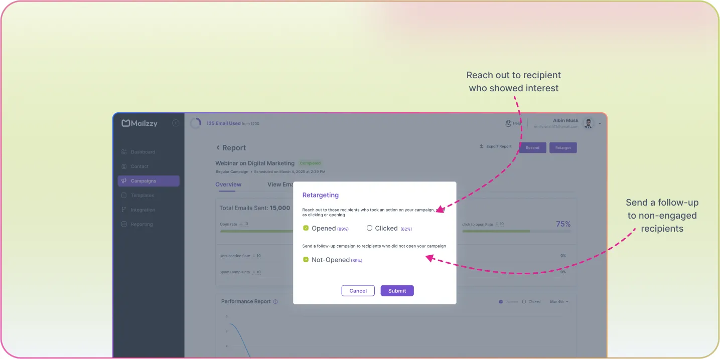 Re-Engage Your Audience with Our Email Retargeting Platform