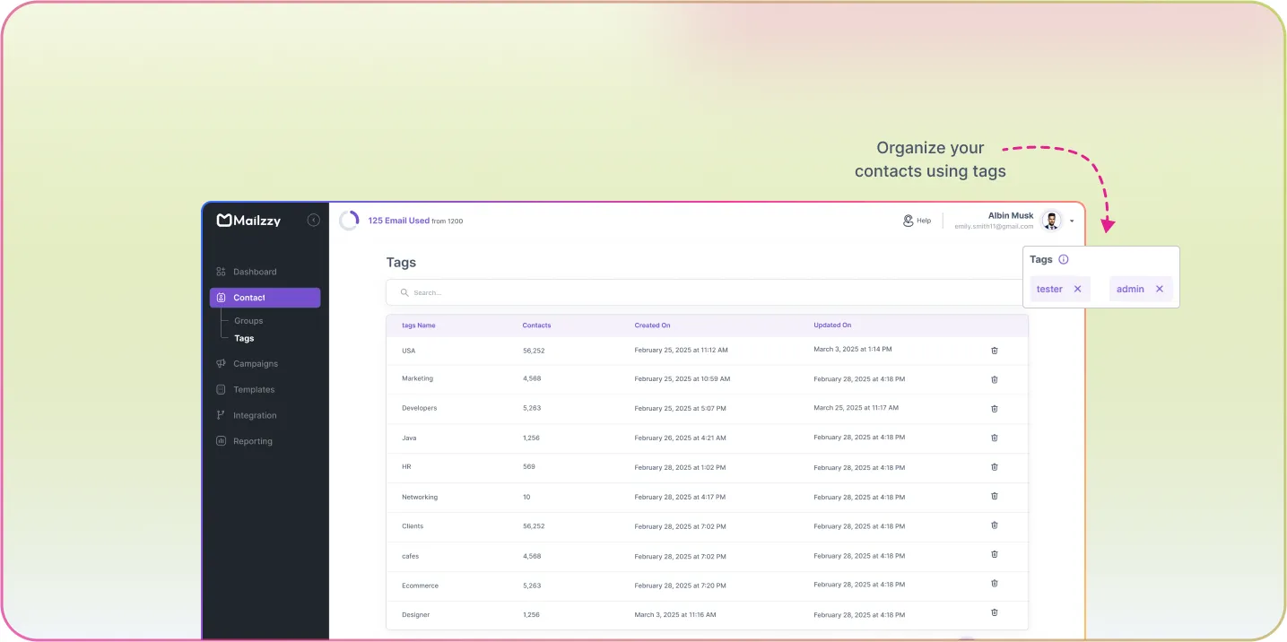 Target with Precision Using Our Tagging Feature